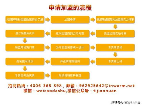 探討利潤高風(fēng)險(xiǎn)小投資少的加盟項(xiàng)目 從專利踢腳暖到受托資產(chǎn)管理的多元路徑